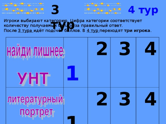 3 тур 4 тур Игроки выбирают категорию. Цифра категории соответствует количеству получаемых баллов за правильный ответ. После 3 тура идёт подсчёт баллов. В 4 тур переходят три игрока .  1  1  2  1  3  2  3  4  2  3  4  4 