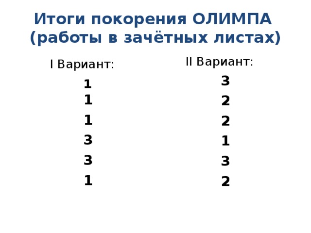 Итоги покорения ОЛИМПА  (работы в зачётных листах) II Вариант:    3    2    2    1    3    2 I Вариант:    1    1    1    3    3    1 