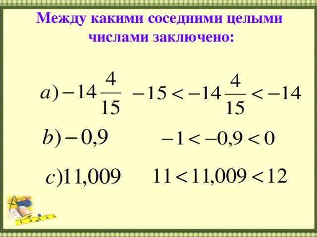 Между какими соседними целыми числами заключено:   
