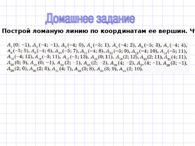У 6 5 4 3 N (0, 3 ) 2 1 (0,0) O ( 5 ,0) F  4 5    3  6   7 Х   2  1  -7 -6 -5 -4 -3 -2 -1 0 -1 (- 6 ,0) S -2 (0,-2) T -3 -4 -5 -6 