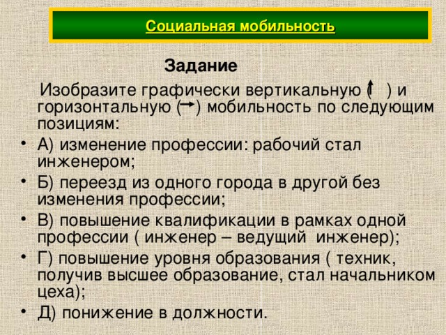 Социальная мобильность Задание  Изобразите графически вертикальную ( ) и горизонтальную ( ) мобильность по следующим позициям: А) изменение профессии: рабочий стал инженером; Б) переезд из одного города в другой без изменения профессии; В) повышение квалификации в рамках одной профессии ( инженер – ведущий инженер); Г) повышение уровня образования ( техник, получив высшее образование, стал начальником цеха); Д) понижение в должности.  