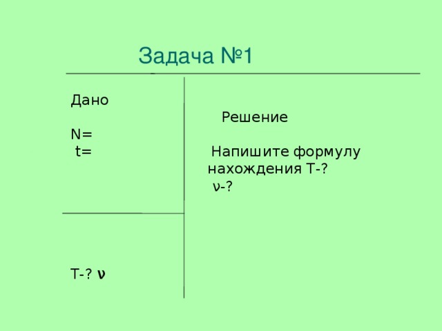  Задача №1 Дано  Решение N =  t = Напишите формулу  нахождения T -?  ν-? T -? ν 