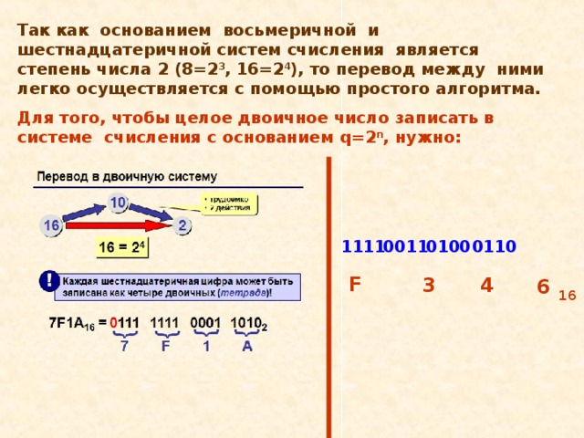 Так как основанием восьмеричной и шестнадцатеричной систем счисления является степень числа 2 (8=2 3 , 16=2 4 ), то перевод между ними легко осуществляется с помощью простого алгоритма.  Для того, чтобы целое двоичное число записать в системе счисления с основанием q=2 n , нужно: 0110 1111 0011 0100 F 4 3 6 16 
