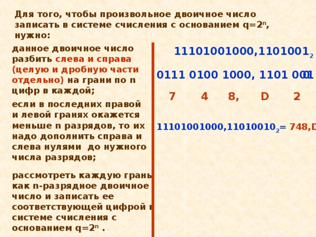 Для того, чтобы произвольное двоичное число записать в системе счисления с основанием q=2 n , нужно: данное двоичное число разбить  слева и справа (целую и дробную части отдельно)  на грани по n цифр в каждой; 11101001000,1101001 2  111 0100 1000, 1101 001 0 0 7 2 D 8, 4 если в последних правой и левой гранях окажется меньше n разрядов, то их надо дополнить справа и слева нулями до нужного числа разрядов; 11101001000,11010010 2 =  748,D2 16 рассмотреть каждую грань как n-разрядное двоичное число и записать ее соответствующей цифрой в системе счисления с основанием q=2 n . 