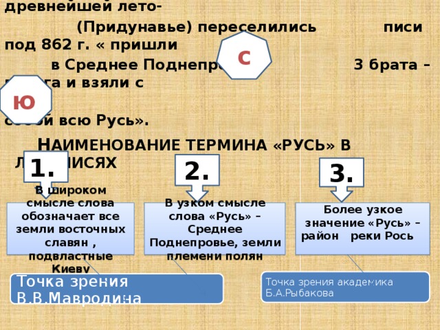 Две версии о начале происхождения «РУСИ» в «Повести временных лет» оз. Ильмень  Славяне из Норика В древнейшей лето-  (Придунавье) переселились писи под 862 г. « пришли  в Среднее Поднепровье 3 брата – варяга и взяли с  собой всю Русь». с ю   Н аименование термина «РУСЬ» в летописях   1. 1 2. 3. В широком смысле слова обозначает все земли восточных славян , подвластные Киеву В узком смысле слова «Русь» – Среднее Поднепровье, земли племени полян Более узкое значение «Русь» – район реки Рось Точка зрения академика Б.А.Рыбакова Точка зрения В.В.Мавродина 