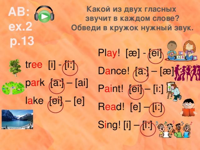 AB: ex.2  p.13 Какой из двух гласных звучит в каждом слове? Обведи в кружок нужный звук. Pl ay ! [æ] - [ei] D a nce! [a:] – [æ] P ai nt! [ei] – [i:] R ea d! [e] – [i:] S i ng! [i] – [i:] tr ee [i] - [i:] p ar k [a:] – [ai] l a ke [ei] – [e] 