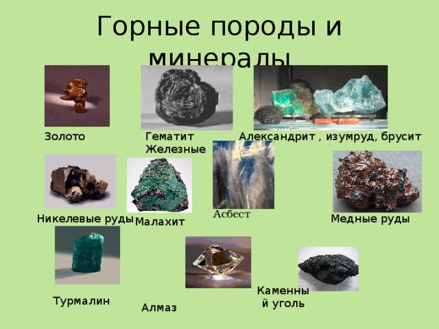 Горные породы и минералы Гематит Железные руды Золото Александрит , изумруд, брусит Асбест Медные руды Никелевые руды Малахит Каменный уголь Турмалин Алмаз 