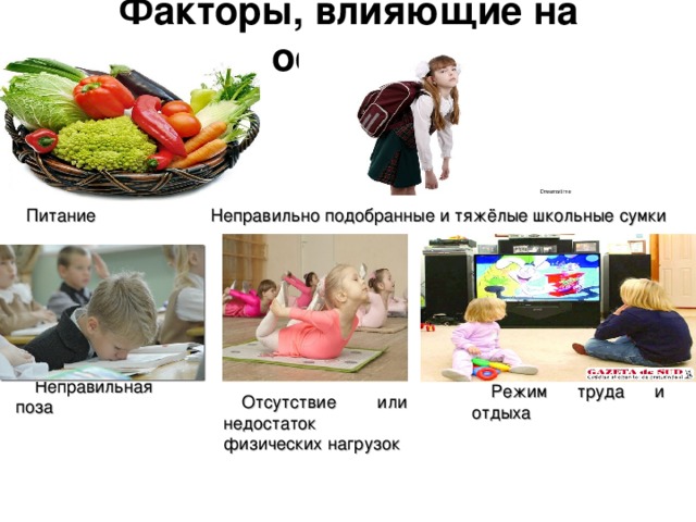   Факторы, влияющие на осанку Неправильно подобранные и тяжёлые школьные сумки Питание Неправильная поза  Режим труда и отдыха  Отсутствие или недостаток физических нагрузок  