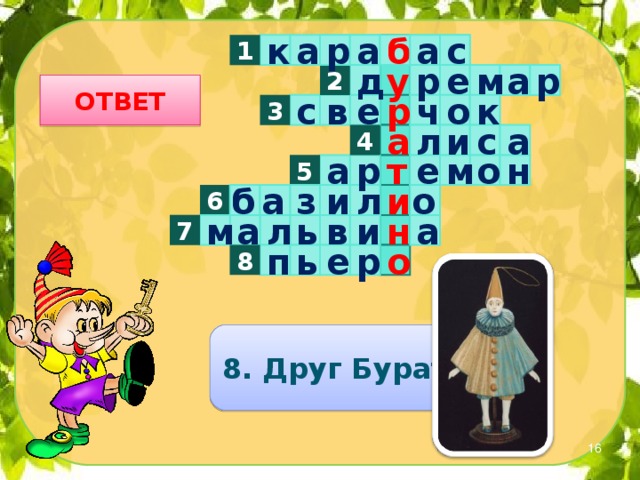 с а б а р а 1 к е 2 д у р м а р ОТВЕТ в е о к ч р с 3 а 4 а л и с 5 м н о е р т а з б и и л о а 6 7 а н м а и в ь л ь е р о 8 п 8. Друг Буратино.  