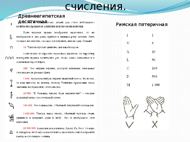 Непозиционные системы счисления. Древнеегипетская десятичная Римская пятеричная 