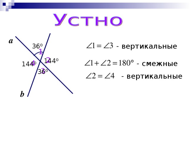 а - вертикальные 36 ⁰ 1 2 144 ⁰ 4 - смежные 144 ⁰ 3 36 ⁰ - вертикальные b 