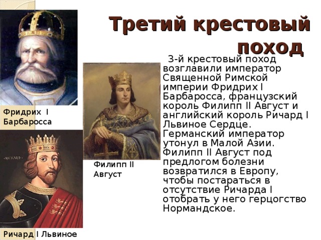 Третий  крестовый поход  3-й крестовый поход возглавили император Священной Римской империи Фридрих I Барбаросса, французский король Филипп II Август и английский король Ричард I Львиное Сердце. Германский император утонул в Малой Азии. Филипп II Август под предлогом болезни возвратился в Европу, чтобы постараться в отсутствие Ричарда I отобрать у него герцогство Нормандское. Фридрих I Барбаросса Филипп II Август Ричард I Львиное Сердце 