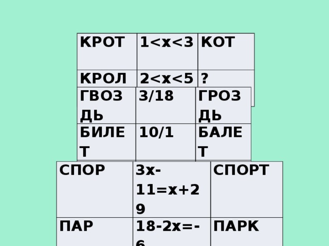 КРОТ КРОЛИК 1 КОТ 2 ? ГВОЗДЬ 3/18 БИЛЕТ ГРАБ 10/1 ГРОЗДЬ 1/10 БАЛЕТ ? СПОР ПАР 3x-11=x+29 СПОРТ 18-2x=-6 СТОЛ ПАРК 9x-3=5x+5 ? 