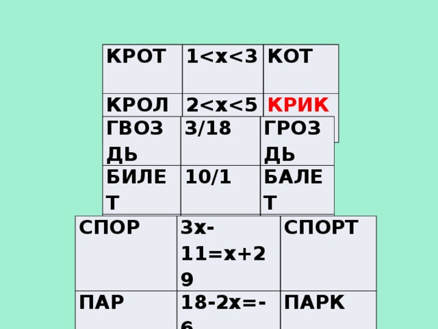 КРОТ КРОЛИК 1 КОТ 2 КРИК ГВОЗДЬ 3/18 БИЛЕТ ГРАБ 10/1 ГРОЗДЬ 1/10 БАЛЕТ ГРИБ СПОР ПАР 3x-11=x+29 СПОРТ 18-2x=-6 СТОЛ ПАРК 9x-3=5x+5 СТОЛБ 
