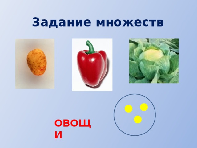 Задание множеств ОВОЩИ 