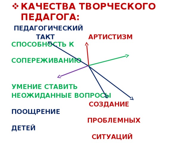 КАЧЕСТВА ТВОРЧЕСКОГО ПЕДАГОГА:  ПЕДАГОГИЧЕСКИЙ  ТАКТ АРТИСТИЗМ  СПОСОБНОСТЬ К  СОПЕРЕЖИВАНИЮ УМЕНИЕ СТАВИТЬ НЕОЖИДАННЫЕ ВОПРОСЫ  СОЗДАНИЕ ПООЩРЕНИЕ   ПРОБЛЕМНЫХ ДЕТЕЙ   СИТУАЦИЙ 
