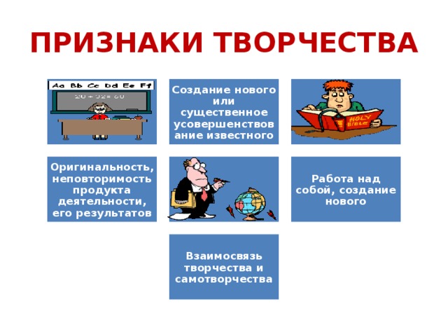 ПРИЗНАКИ ТВОРЧЕСТВА Создание нового или существенное усовершенствование известного Оригинальность, неповторимость продукта деятельности, его результатов Работа над собой, создание нового Взаимосвязь творчества и самотворчества 