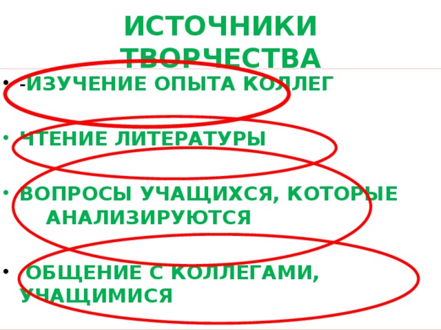 ИСТОЧНИКИ ТВОРЧЕСТВА - ИЗУЧЕНИЕ ОПЫТА КОЛЛЕГ ЧТЕНИЕ ЛИТЕРАТУРЫ ВОПРОСЫ УЧАЩИХСЯ, КОТОРЫЕ АНАЛИЗИРУЮТСЯ  ОБЩЕНИЕ С КОЛЛЕГАМИ, УЧАЩИМИСЯ 