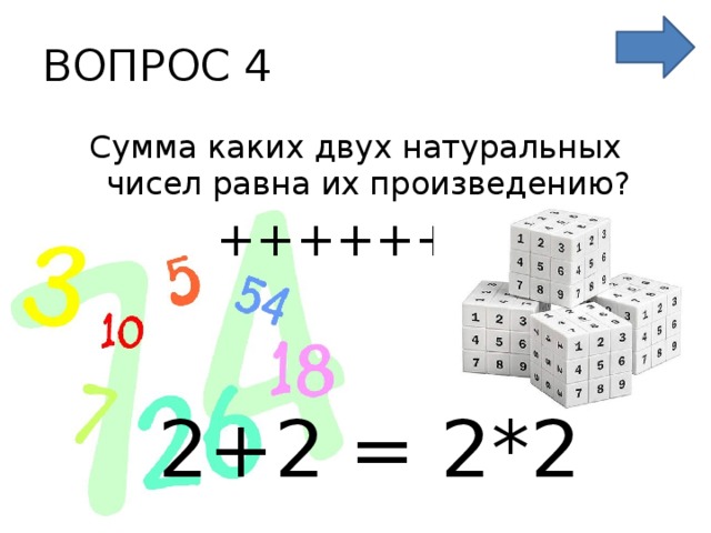ВОПРОС 4 Сумма каких двух натуральных чисел равна их произведению? +++++++ 2+2 = 2*2 