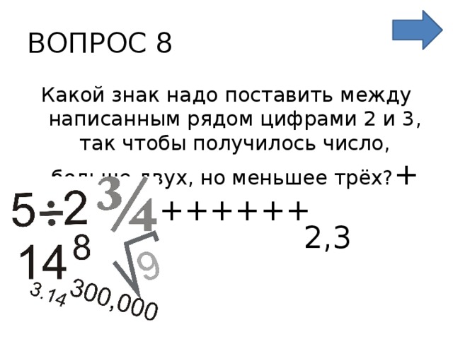 ВОПРОС 8 Какой знак надо поставить между написанным рядом цифрами 2 и 3, так чтобы получилось число, больше двух, но меньшее трёх? +++++++ 2,3 