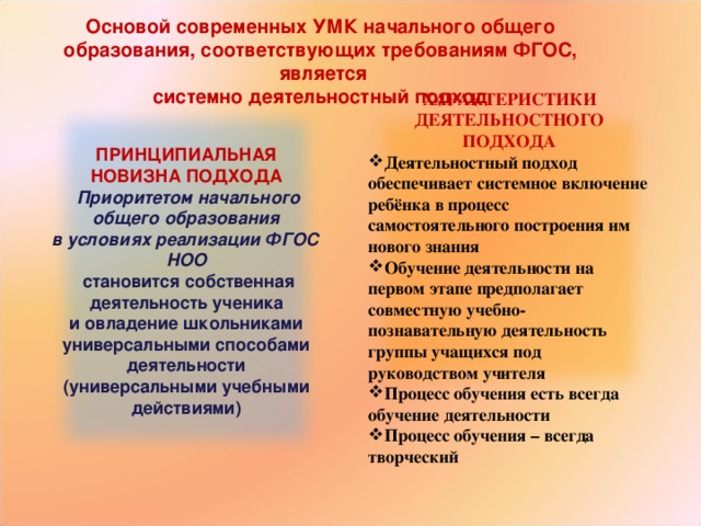   Основой современных УМК начального общего образования, соответствующих требованиям ФГОС,  является  системно деятельностный подход   ПРИНЦИПИАЛЬНАЯ НОВИЗНА ПОДХОДА  Приоритетом начального общего образования      в условиях реализации ФГОС НОО  становится собственная деятельность ученика и овладение школьниками ХАРАКТЕРИСТИКИ ДЕЯТЕЛЬНОСТНОГО ПОДХОДА универсальными способами деятельности (универсальными учебными действиями) Деятельностный подход обеспечивает системное включение ребёнка в процесс самостоятельного построения им нового знания Обучение деятельности на первом этапе предполагает совместную учебно-познавательную деятельность группы учащихся под руководством учителя Процесс обучения есть всегда обучение деятельности Процесс обучения – всегда творческий    