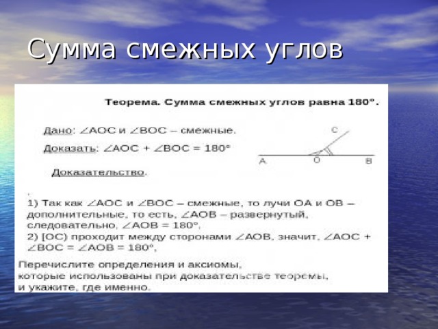 Сумма смежных углов 