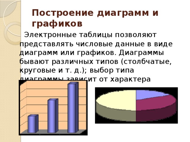 Построение диаграмм и графиков  Электронные таблицы позволяют представлять числовые данные в виде диаграмм или графиков. Диаграммы бывают различных типов (столбчатые, круговые и т. д.); выбор типа диаграммы зависит от характера данных. 