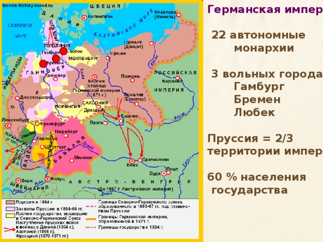 Германская империя   22 автономные  монархии   3 вольных города  Гамбург  Бремен  Любек  Пруссия = 2 / 3 территории империи  60 % населения  государства 