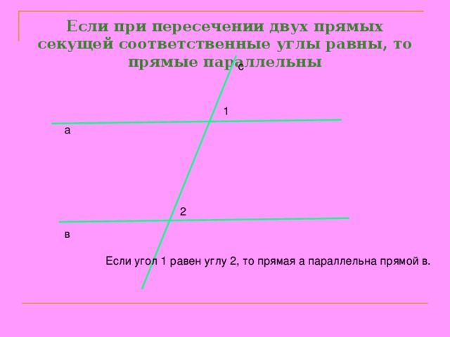 Если при пересечении двух прямых секущей соответственные углы равны, то прямые параллельны с 1 а 2 в Если угол 1 равен углу 2, то прямая а параллельна прямой в. 