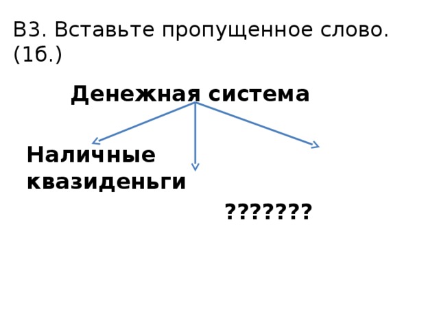 В3. Вставьте пропущенное слово.(1б.)   Денежная система  Наличные квазиденьги  ??????? 