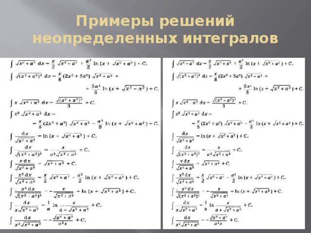 Примеры решений неопределенных интегралов 