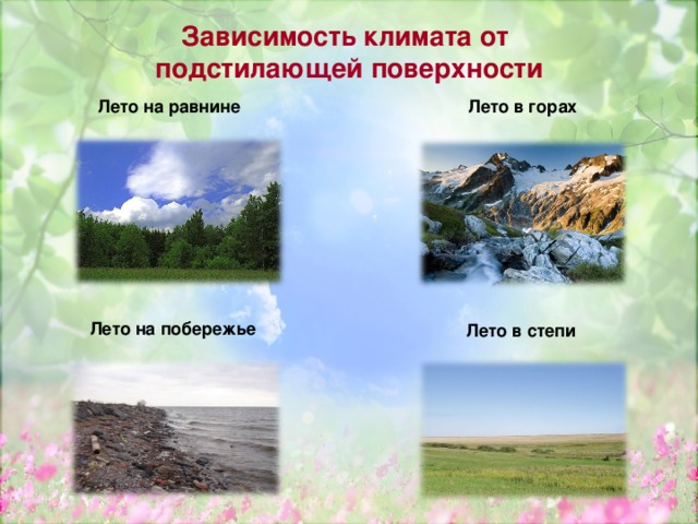 Зависимость климата от подстилающей поверхности Лето на равнине Лето в горах Лето на побережье Лето в степи 