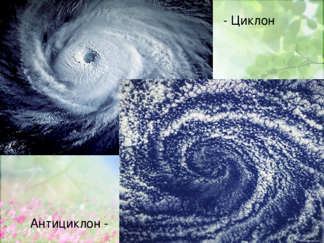 - Циклон Антициклон - 