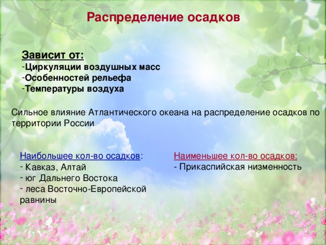 Распределение осадков Зависит от: Циркуляции воздушных масс Особенностей рельефа Температуры воздуха Сильное влияние Атлантического океана на распределение осадков по территории России Наибольшее кол-во осадков : Наименьшее кол-во осадков:  Кавказ, Алтай  юг Дальнего Востока  леса Восточно-Европейской - Прикаспийская низменность равнины 