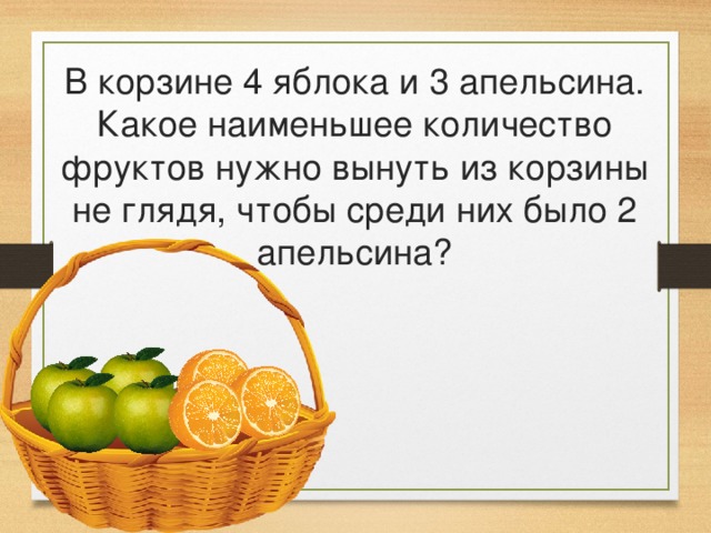 В корзине 4 яблока и 3 апельсина. Какое наименьшее количество фруктов нужно вынуть из корзины не глядя, чтобы среди них было 2 апельсина? 