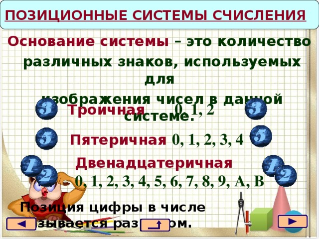  ПОЗИЦИОННЫЕ СИСТЕМЫ СЧИСЛЕНИЯ    Основание системы – это количество  различных знаков, используемых для  изображения чисел в данной системе.   Троичная  0, 1, 2  Пятеричная  0, 1, 2, 3, 4  Следует помнить и не забывать, что первый разряд числа является нулевым. Двенадцатеричная  0, 1, 2, 3, 4, 5, 6, 7, 8, 9, A, B    Позиция цифры в числе называется разрядом.   