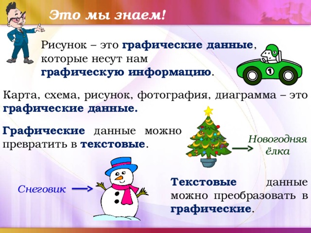 Это мы знаем! Рисунок – это графические данные , которые несут нам графическую информацию . Карта, схема, рисунок, фотография, диаграмма – это графические данные. Графические данные можно превратить в текстовые . Новогодняя ёлка Текстовые данные можно преобразовать в графические . Снеговик 