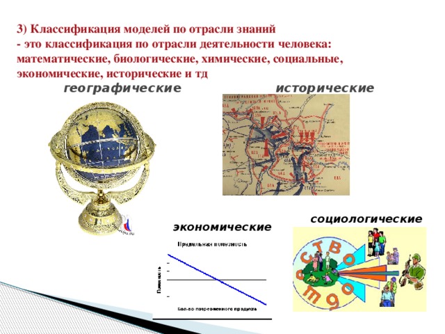 3) Классификация моделей по отрасли знаний  - это классификация по отрасли деятельности человека: математические, биологические, химические, социальные, экономические, исторические и тд    географически е исторические   социологические экономические 