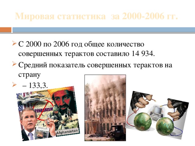 Мировая статистика за 2000-2006 гг. С 2000 по 2006 год общее количество совершенных терактов составило 14 934. Средний показатель совершенных терактов на страну – 133,3. 