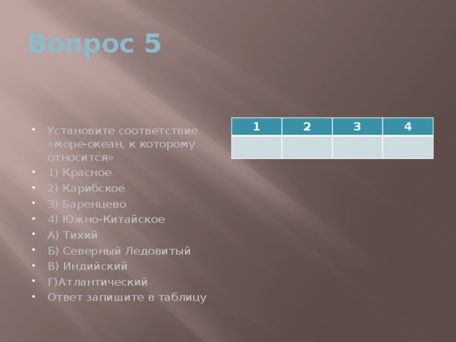 Вопрос 5 Установите соответствие «море-океан, к которому относится» 1) Красное 2) Карибское 3) Баренцево 4) Южно-Китайское А) Тихий Б) Северный Ледовитый В) Индийский Г)Атлантический Ответ запишите в таблицу 1 2 3 4 