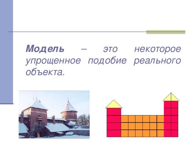 Модель – это некоторое упрощенное подобие реального объекта. 