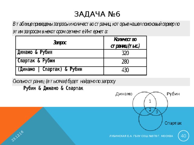 23.12.16 ЗАДАЧА №6  ЛУБИНСКАЯ Е.А. ГБОУ СОШ №978 Г. МОСКВА 