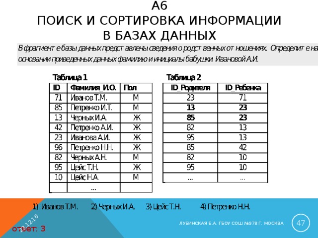 23.12.16 A 6  ПОИСК И СОРТИРОВКА ИНФОРМАЦИИ В БАЗАХ ДАННЫХ    ЛУБИНСКАЯ Е.А. ГБОУ СОШ №978 Г. МОСКВА ответ: 3 