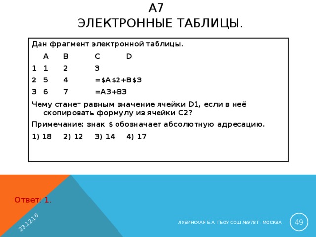 23.12.16 A 7  ЭЛЕКТРОННЫЕ ТАБЛИЦЫ.   Дан фрагмент электронной таблицы.  A  B  C  D 1  1  2  3  2  5  4  =$A$2+B$3  3  6  7  =A3+B3  Чему станет равным значение ячейки D1, если в неё скопировать формулу из ячейки С2? Примечание: знак $ обозначает абсолютную адресацию. 1) 18  2) 12  3) 14  4) 17 Ответ: 1.  ЛУБИНСКАЯ Е.А. ГБОУ СОШ №978 Г. МОСКВА 
