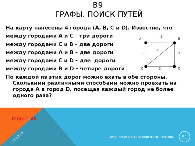 23.12.16 B9  ГРАФЫ. ПОИСК ПУТЕЙ   На карту нанесены 4 города (A, B, C и D). Известно, что между городами A и С – три дороги между городами C и B – две дороги между городами A и B – две дороги между городами C и D – две дороги между городами B и D – четыре дороги По каждой из этих дорог можно ехать в обе стороны. Сколькими различными способами можно проехать из города А в город D, посещая каждый город не более одного раза? 2 А B 2 4 3 2 С D Ответ: 46.  ЛУБИНСКАЯ Е.А. ГБОУ СОШ №978 Г. МОСКВА 