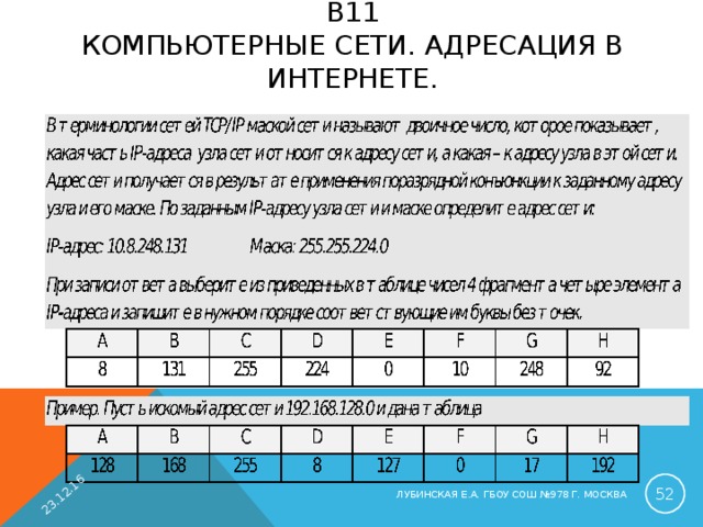 23.12.16 B 11  КОМПЬЮТЕРНЫЕ СЕТИ. АДРЕСАЦИЯ В ИНТЕРНЕТЕ.    ЛУБИНСКАЯ Е.А. ГБОУ СОШ №978 Г. МОСКВА 