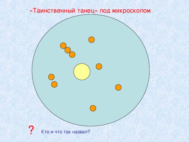 «Таинственный танец» под микроскопом ? Кто и что так назвал ? 