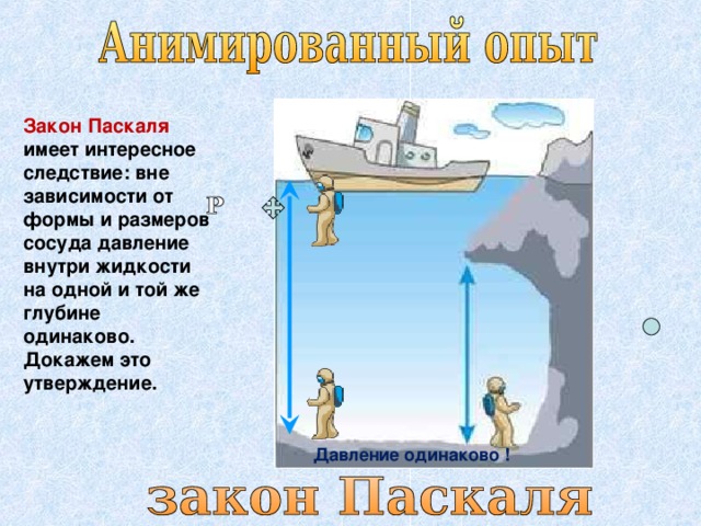 Закон Паскаля имеет интересное следствие: вне зависимости от формы и размеров сосуда давление внутри жидкости на одной и той же глубине одинаково. Докажем это утверждение. Давление одинаково ! 