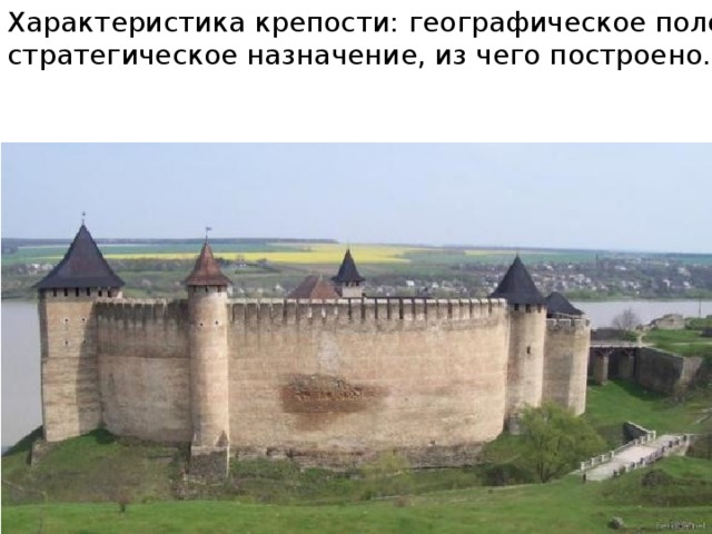 Характеристика крепости: географическое положение, стратегическое назначение, из чего построено. 