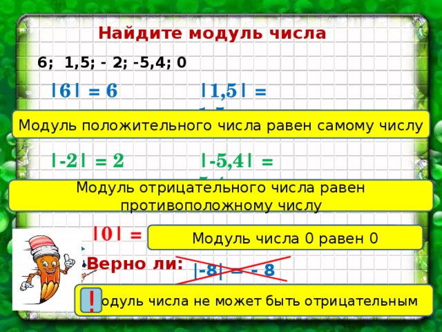 Найдите модуль числа 6; 1,5; - 2; -5,4; 0 |6| = 6 |1,5| = 1,5 Cделайте вывод Модуль положительного числа равен самому числу |-2| = 2 |-5,4| = 5,4 Модуль отрицательного числа равен противоположному числу Cделайте вывод |0| = 0 Cделайте вывод Модуль числа 0 равен 0 Верно ли: |-8| = - 8 Модуль числа не может быть отрицательным ! Обоснуйте, почему? 